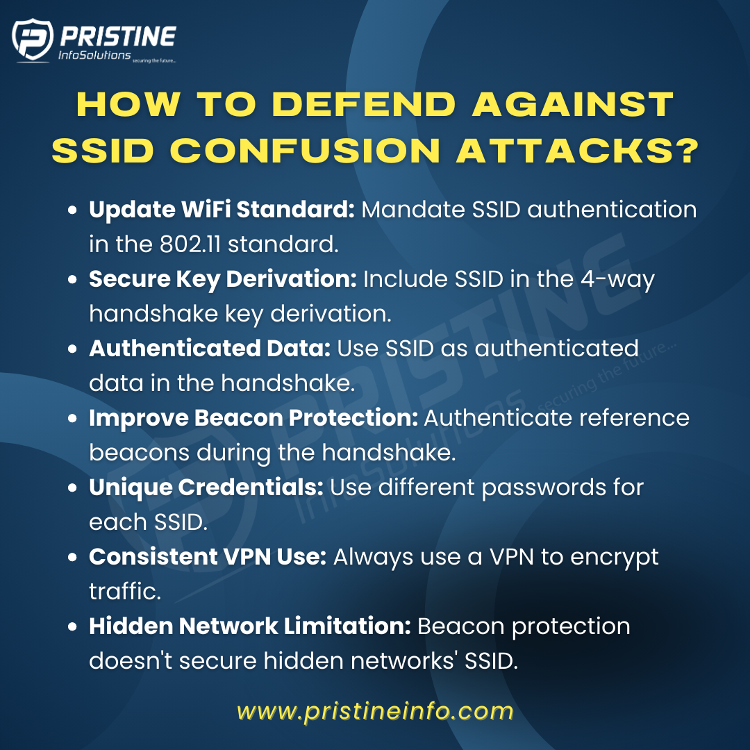 SSID Confusion attack  1